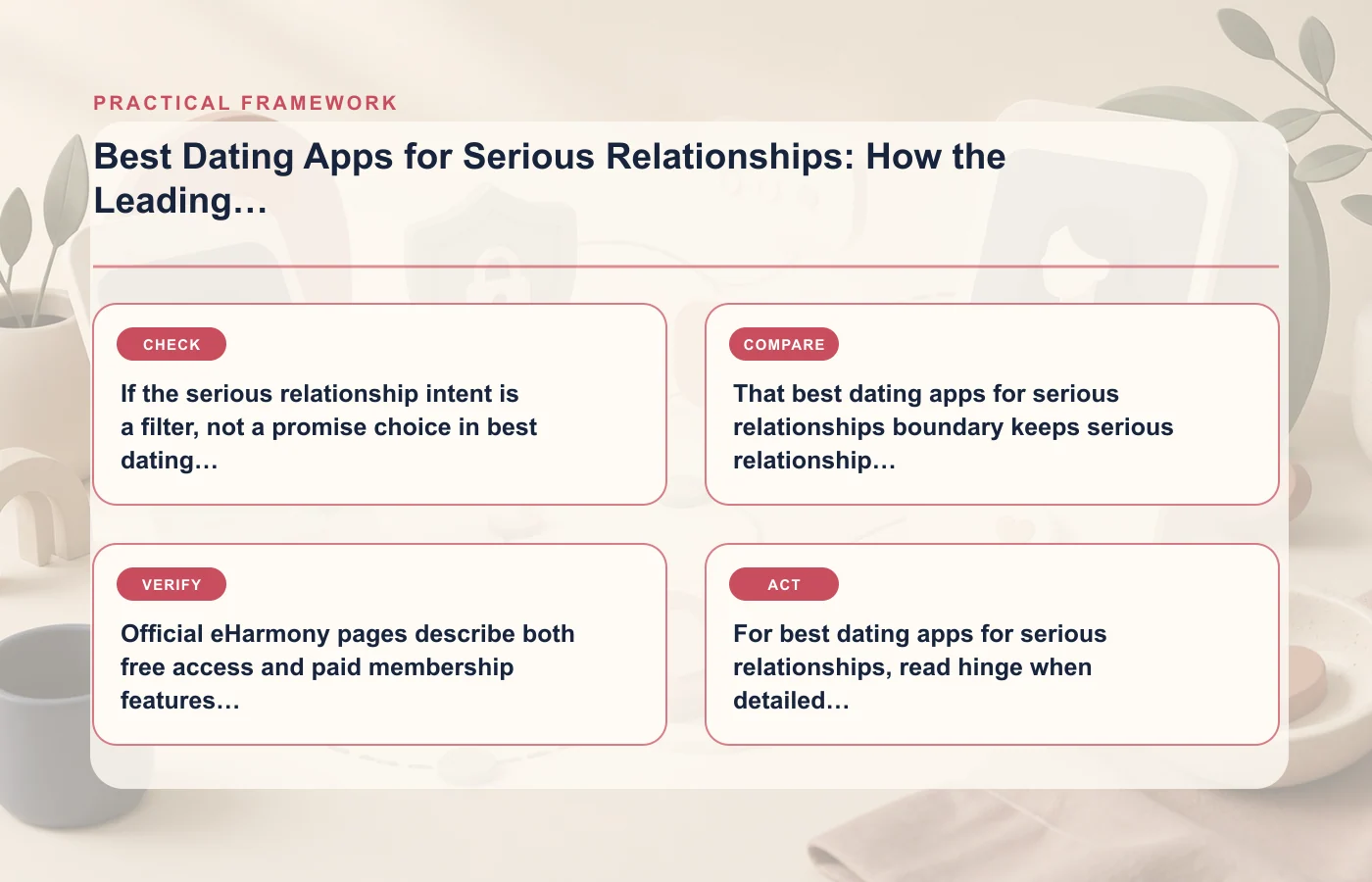 Best Dating Apps for Serious Relationships: How the Leading Options Compare: practical framework for If the serious relationship intent is a filter, not a promise choice in best…