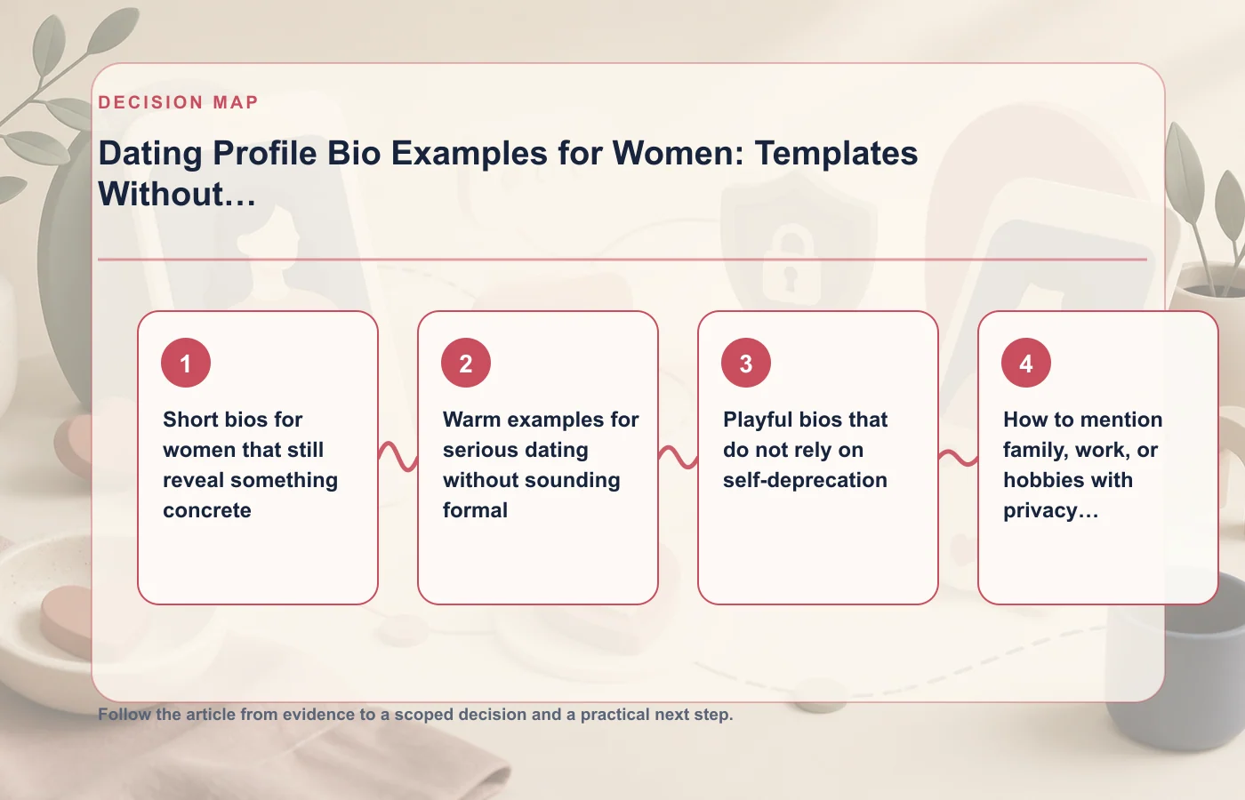 Dating Profile Bio Examples for Women: Templates Without the Cliches: decision map for Short bios for women that still reveal something concrete, Warm examples for serious dating…